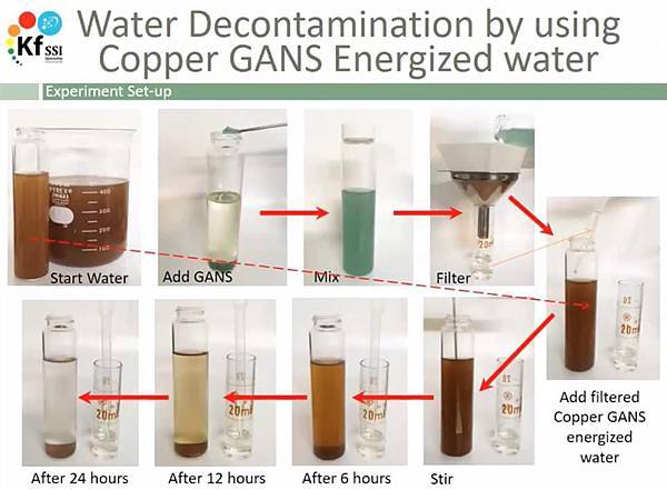 Plasma Production UK.jpg Plasma Production UK.jpg