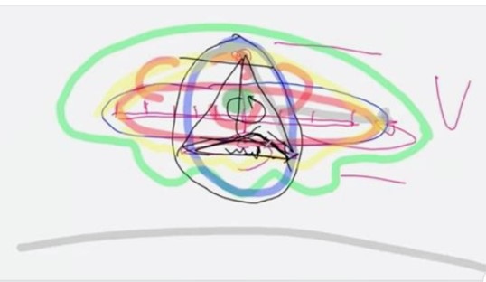身體與飛行器的互動形成UFO(全貌).jpg 身體與飛行器的互動形成UFO(全貌).jpg