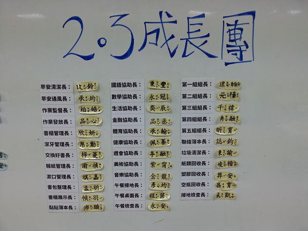 開學準備完成 1508 Jpg Good Man 的相簿 痞客邦