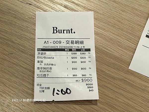 [台中西區]Burnt.:勤美洋食早午餐、美味漢堡排