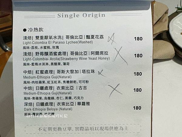 [台中西區]Coffee Industry-Café Sor