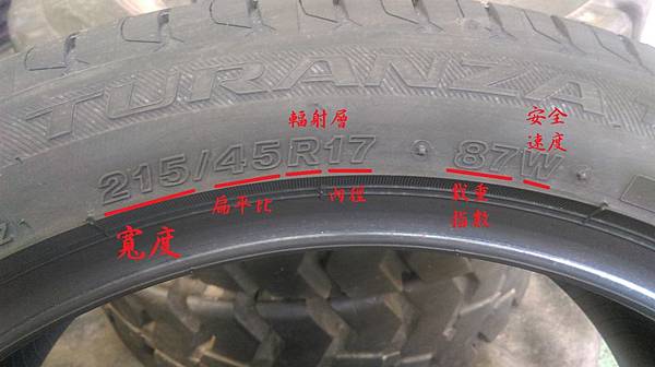輪胎規格.jpg