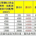 DGC配套.jpg