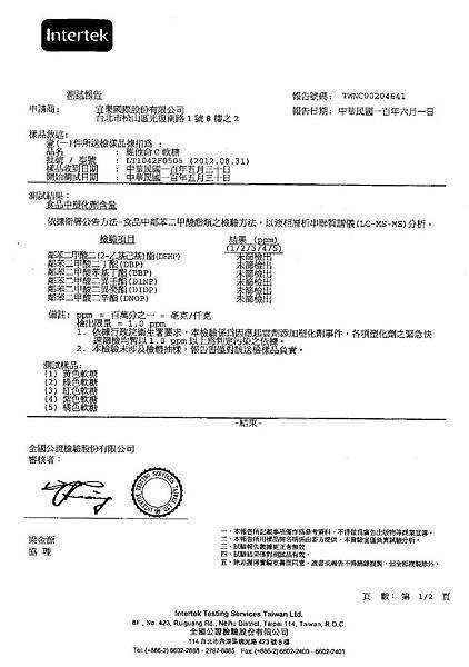 維他命c軟糖.jpg