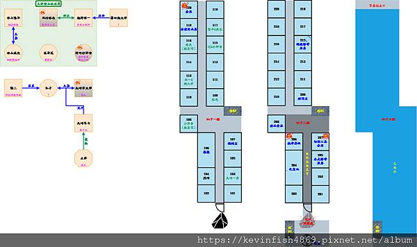 點擊縮圖可前往Draw.io網站觀看完整人物關係圖，初次開啟可能須登入Google帳號