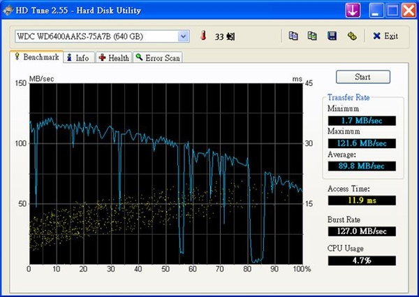 HDTune_WDC_WD6400AAKS-75A7B-AAM.png