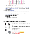 2012_7月促銷方案_Page_05