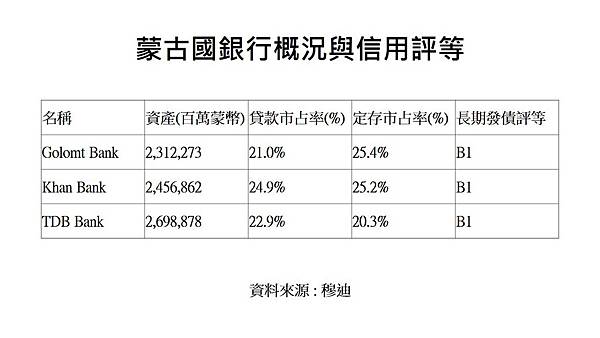 投影片8.JPG