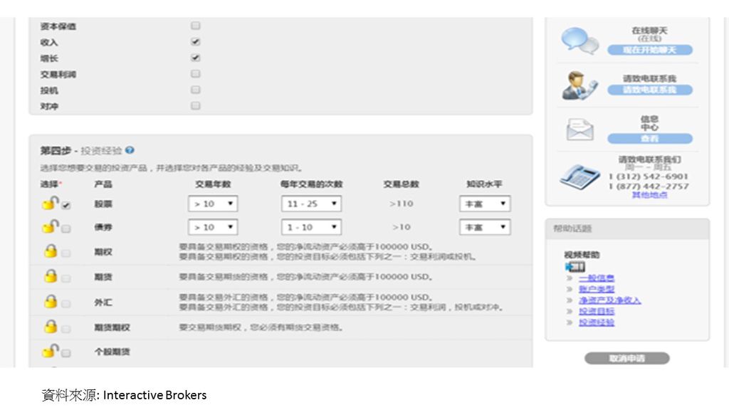 IB開戶18