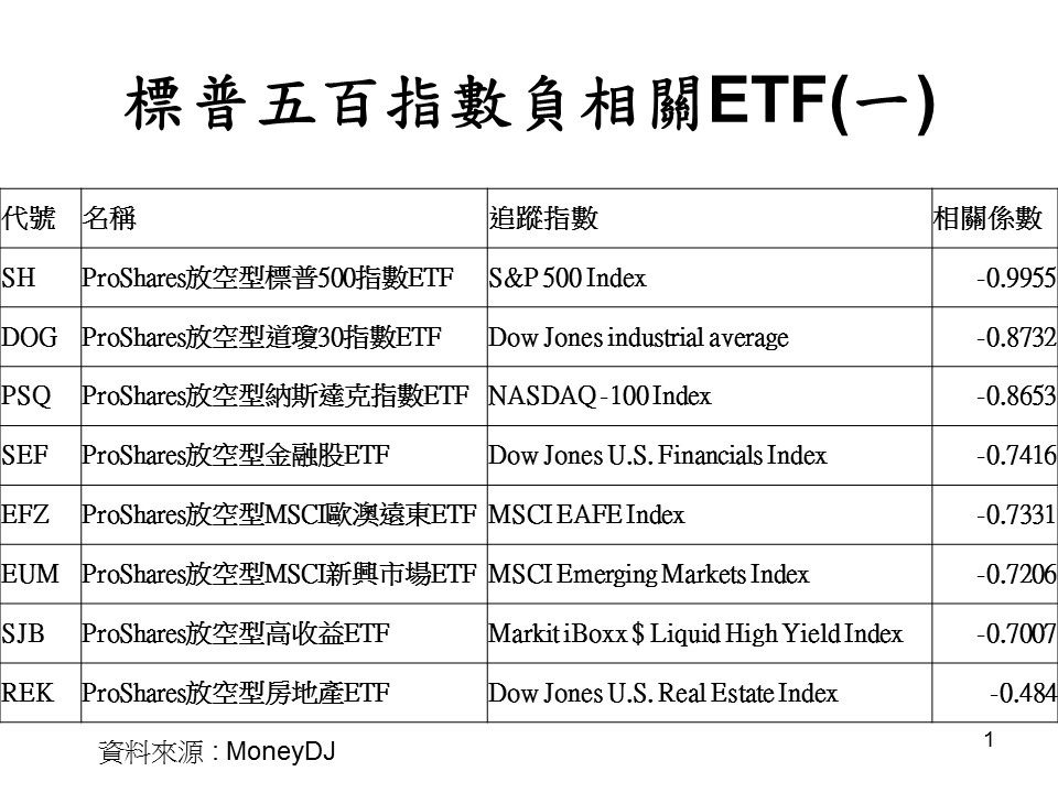 投影片1.JPG