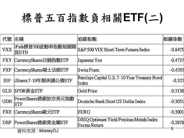 投影片3.JPG