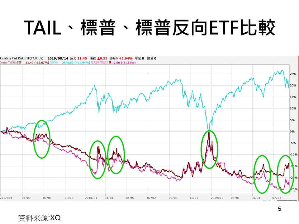 投影片5.JPG