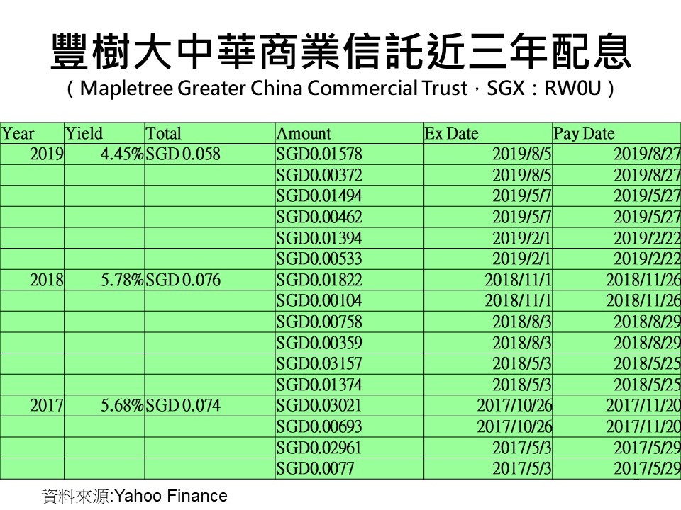 投影片3.JPG