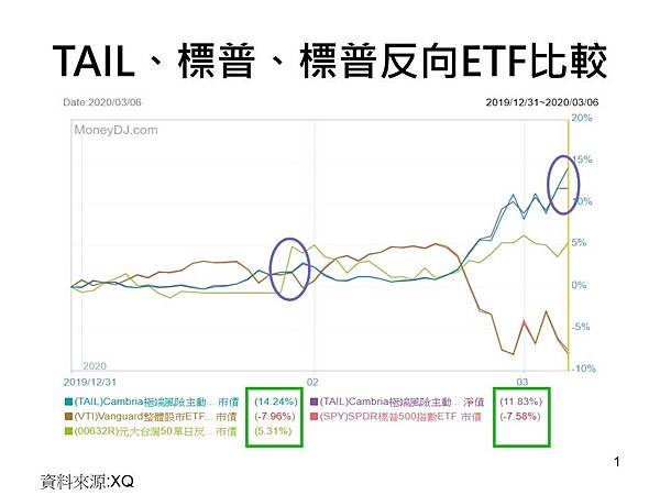 投影片1.JPG