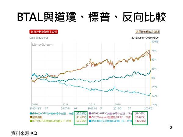 投影片2.JPG