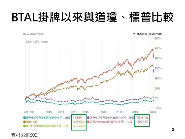 投影片3.JPG