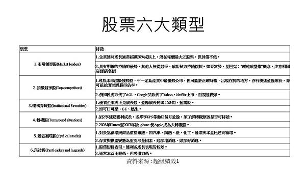 投影片3.JPG