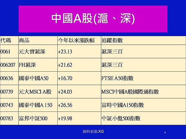 投影片9.JPG