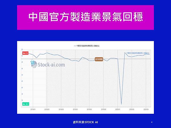 投影片4.JPG