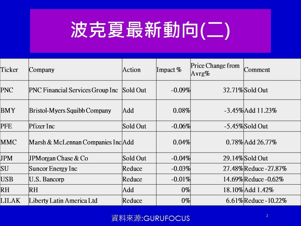 投影片2.JPG