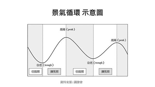 投影片1.JPG