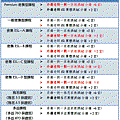 cip-24