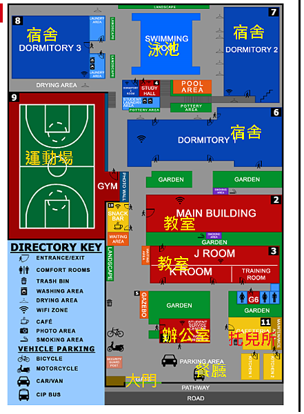 CIP 配置圖.png CIP 配置圖.png