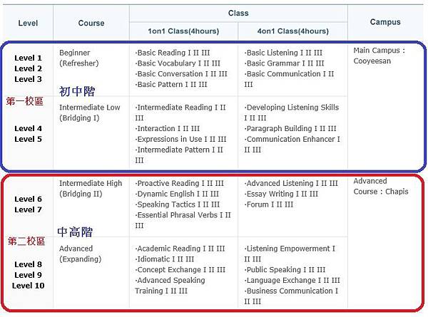 校區.jpg 校區.jpg