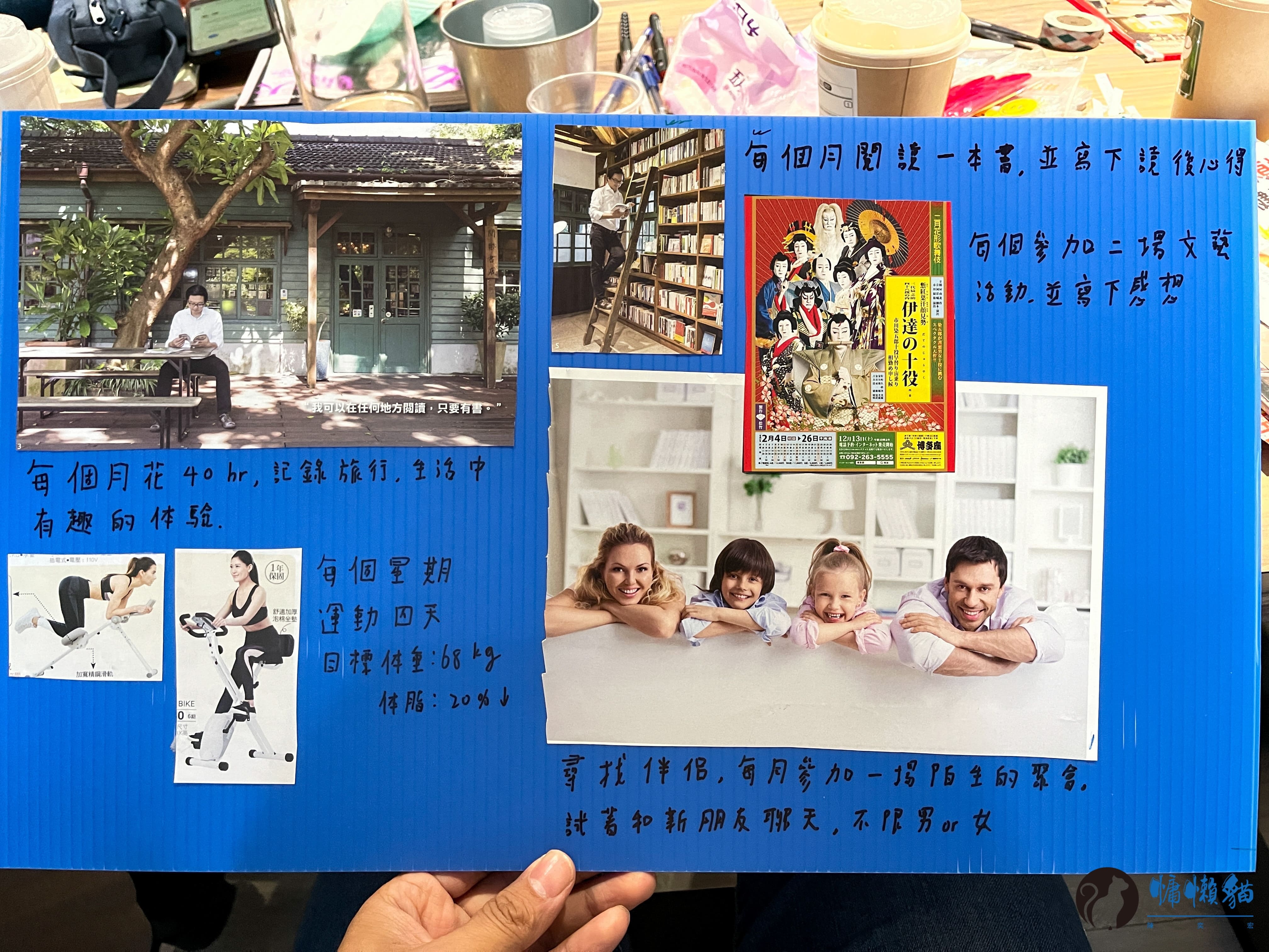 2022年夢想啟航【HPX台南讀書會】