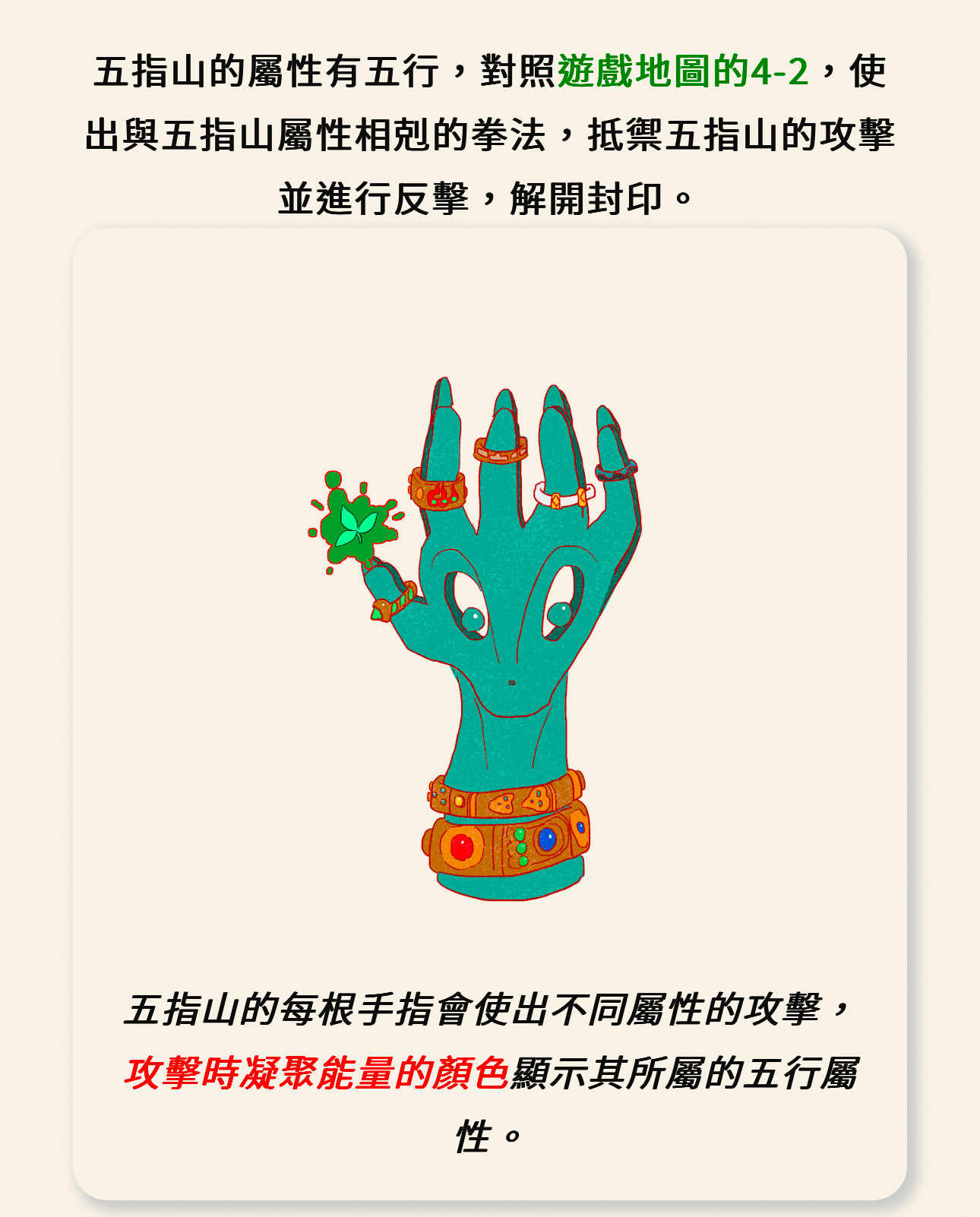 為光復天地門，我們穿梭在府城廟中，通過每個神明的試煉，最終習