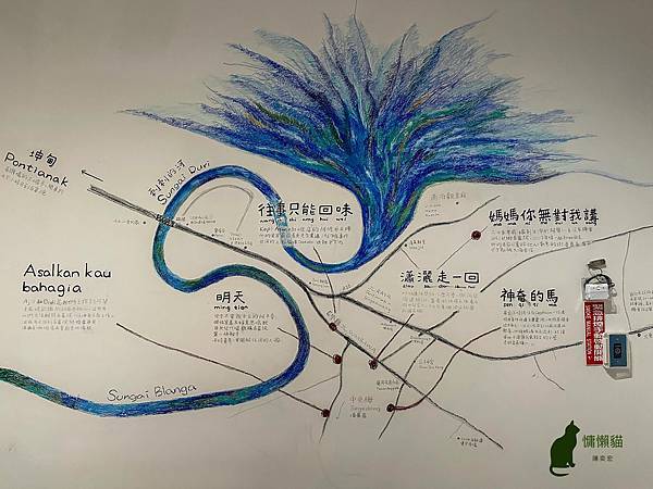 【SUNDAY:臺灣當代移工藝術】︰藉由藝術家的多元創作,看 【SUNDAY:臺灣當代移工藝術】︰藉由藝術家的多元創作,看