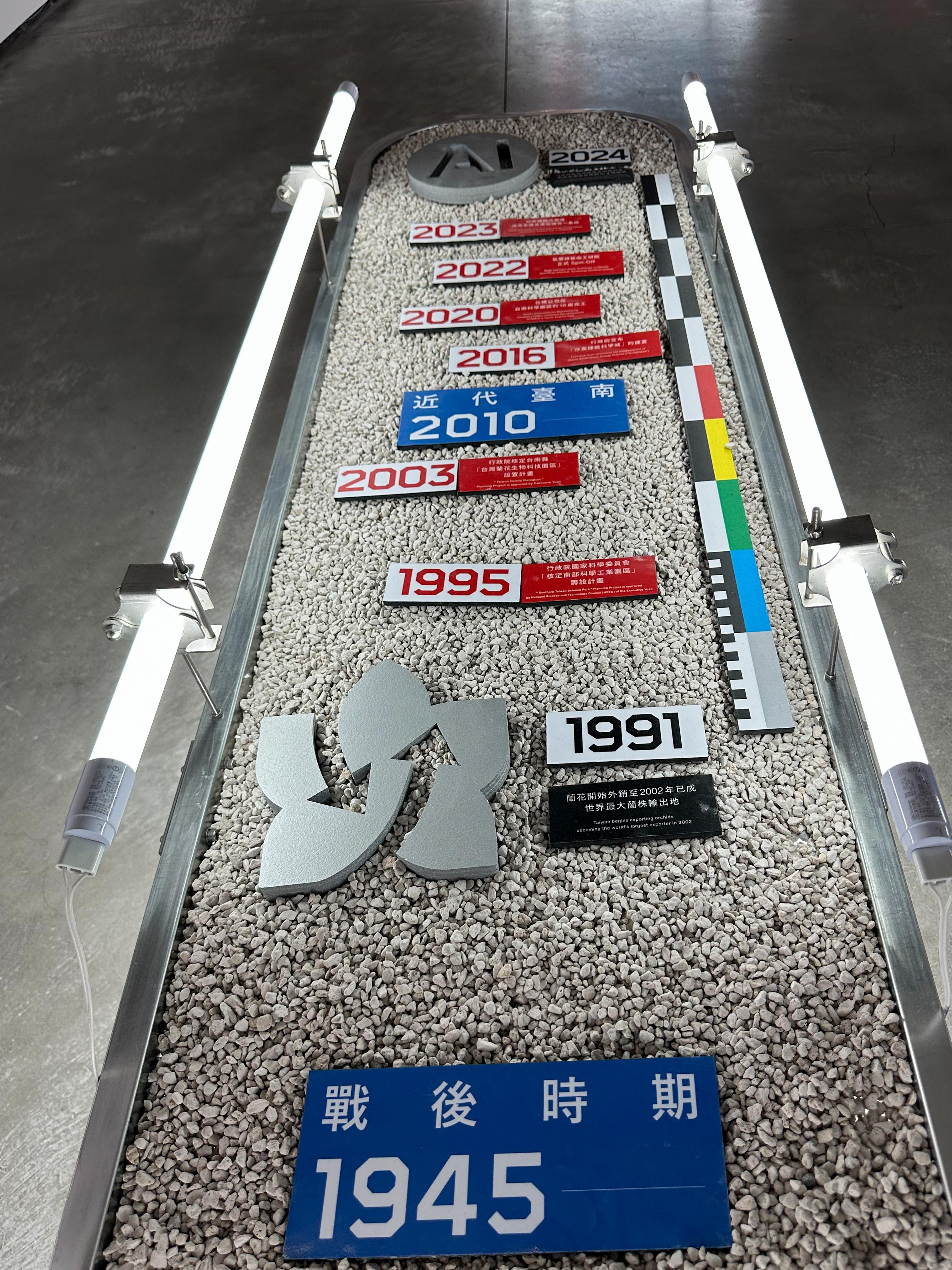 五座巨型裝置展示台南四大前瞻產業，如何利用高度創新力在快速變