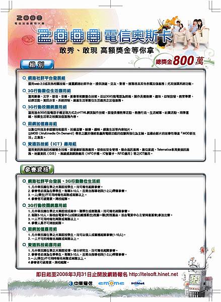 中華電信軟體大賽DM