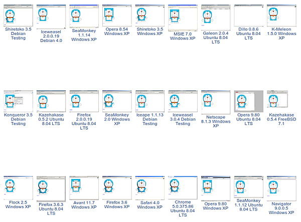 小叮噹 CSS3 各瀏覽器