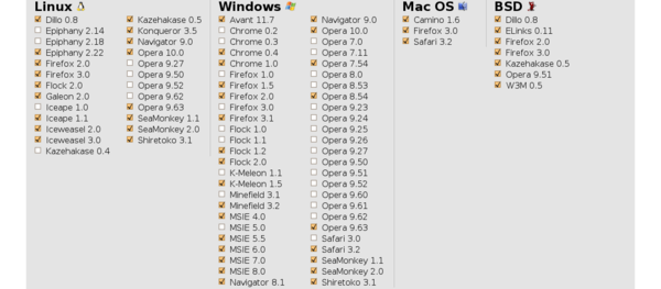 Browsershots Browsershots