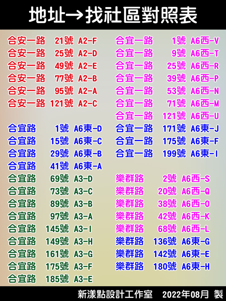 板橋合宜社區-外送攻略地圖-(地址對照).jpg