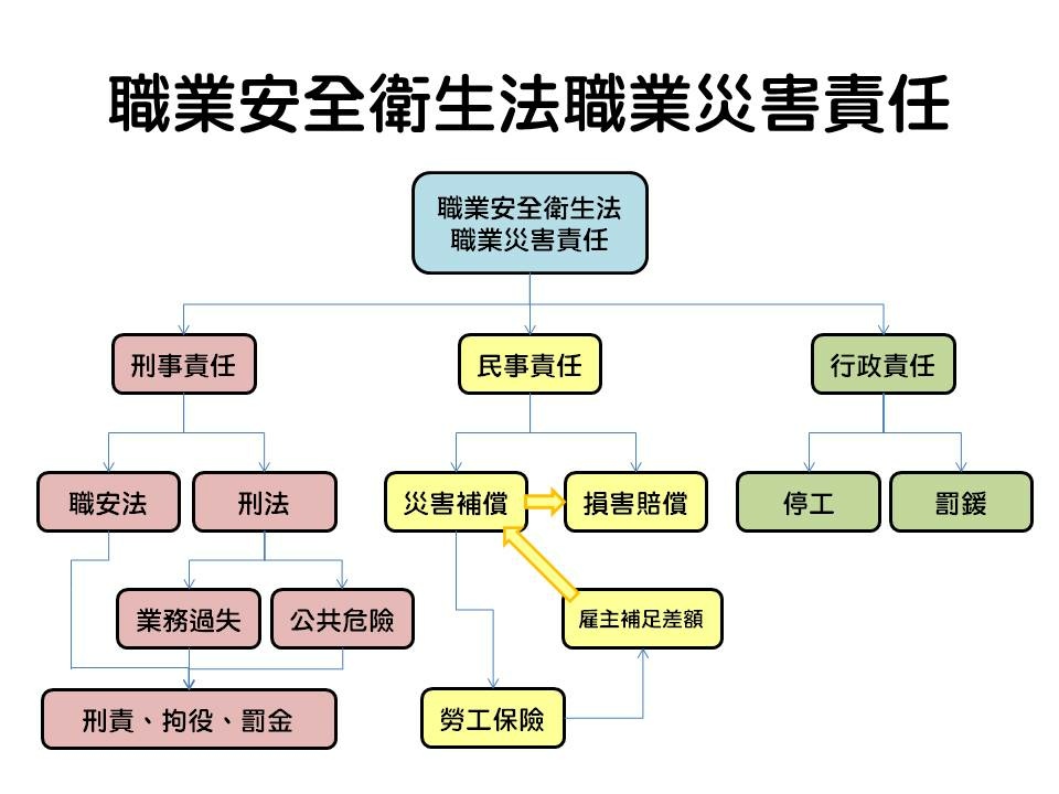 承攬管理(含採購管理及變更管理)-09.jpg