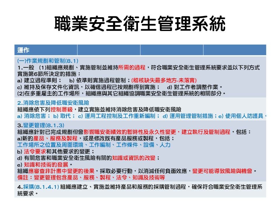 職業安全衛生管理系統-19.jpg