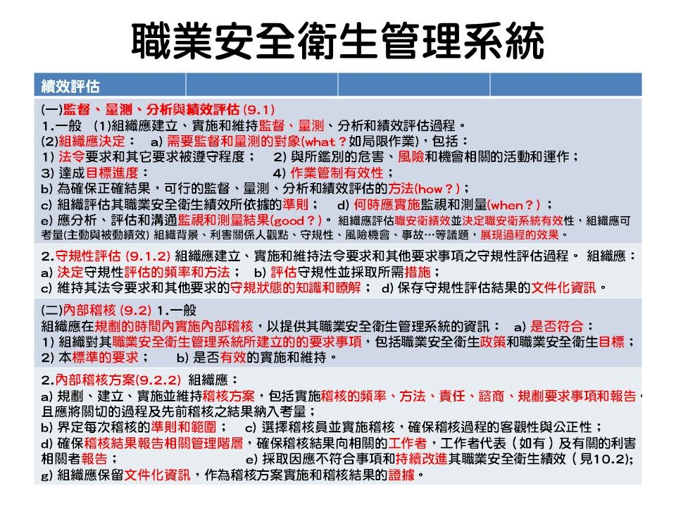 職業安全衛生管理系統-21.jpg