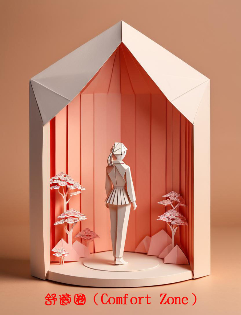 舒適圈（Comfort Zone）.jpg