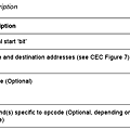 cec frame description