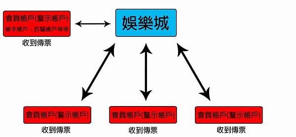 收到傳票-1024x576.jpg