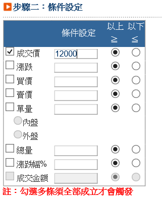 【雲端鷹眼通】雲端鷹眼通的設定教學~超級大三元、全球理財王、隨身營業員都可以設定鷹眼通.停利停損好方便-步驟二條件設定.png 【雲端鷹眼通】雲端鷹眼通的設定教學~超級大三元、全球理財王、隨身營業員都可以設定鷹眼通.停利停損好方便-步驟二條件設定.png