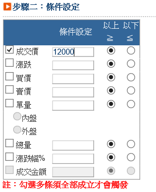 【雲端鷹眼通】雲端鷹眼通的設定教學~超級大三元、全球理財王、隨身營業員都可以設定鷹眼通.停利停損好方便-步驟二條件設定.png