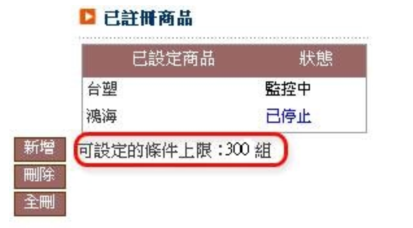 【雲端鷹眼通】雲端鷹眼通的設定教學~超級大三元、全球理財王、隨身營業員都可以設定鷹眼通.停利停損好方便-新增註冊商品.png