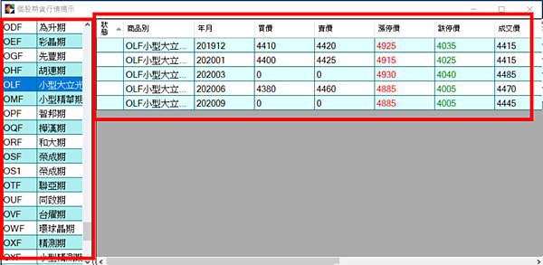 iTradex-個股期行情揭示.png iTradex-個股期行情揭示.png