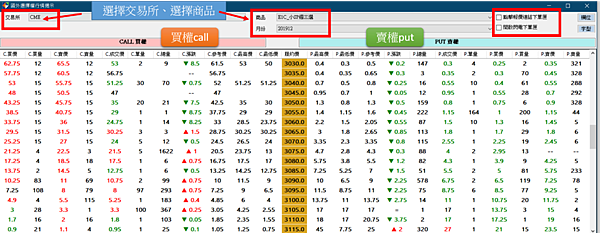 iTradex-國外選擇權行情揭示.png