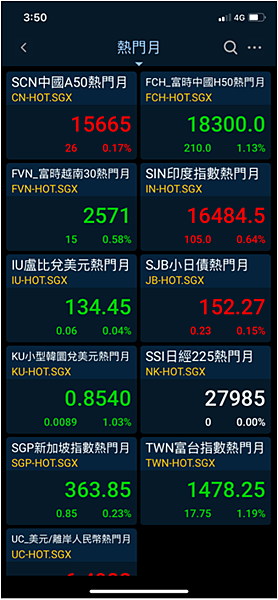 【隨身e策略】隨身E策略海外期貨報價功能、海外期貨交易功能、