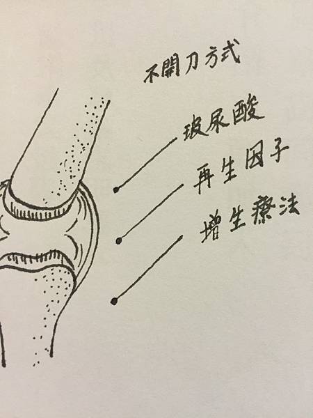 基隆暖暖減肥康合診所