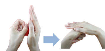 圖解經咒概要(三)—可以迴避降頭的咒—摩利支天隱身法 圖解經咒概要(三)—可以迴避降頭的咒—摩利支天隱身法